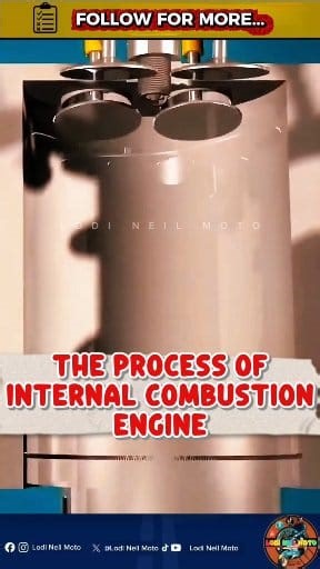 The Process of Internal Combustion of an Engine🚘🚗 #fblifestyle #viralpost2025シ #trendingreelsvideo #lodineilmoto #makeitviralchallenge #GasolineEngine #HowoTruckParts #tirecodes #electricpowersteering #carenginerepair #brakingsystems #educationalcontent #internalcombustionengine | Lodi Neil Moto