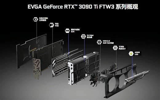 EVGA GeForce RTX 3090 Ti FTW3