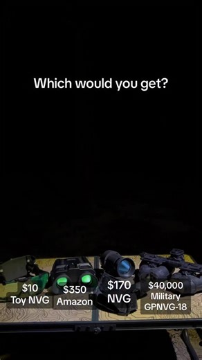 Night Knight on Instagram: "The third and the last one Which night vision would you get? #nightvision #nightvisiongoggles #nvg"