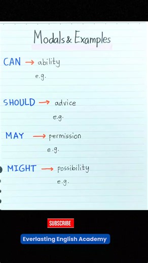Modals Uses and Examples 📝 ✨