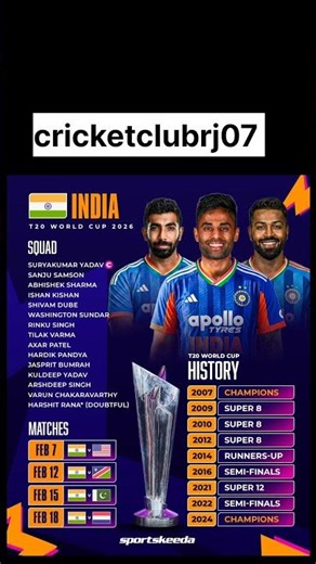 India T20 World Cup 2026 Squad Analysis: Strengths, Weaknesses & Schedule