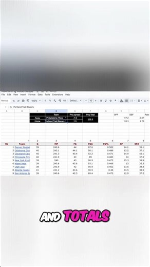 Build Your NBA Betting Model: Projections Made Easy! #shorts