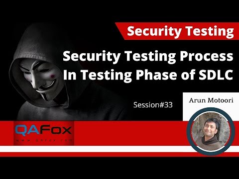 33. Security Testing Process (Testing Phase of SDLC)