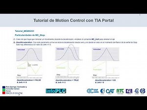 Tutorial Motion Control Siemens #04 - Instrucciones control de movimiento MC_ basadas en PLCOpen II
