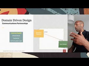 Domain Driven Design, Episode 1: Microservices