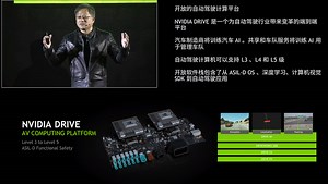 NVIDIA、145のスタートアップ企業が自動運転車開発にAIプラットフォーム「NVIDIA DRIVE」採用と発表
