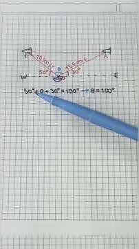 ley teorema del coseno #matematika #geometria #aprender #ingenieria #maestro #profedouglas #jesus