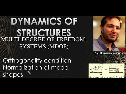 19-MDOF system- Orthogonality Condition of mode shapes.