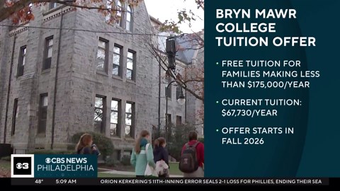 Bryn Mawr College making tuition free for students from families making under $175K