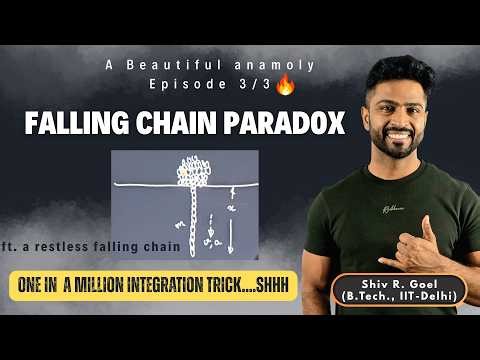 Falling chain problems by Shiv R. Goel (B.Tech., IIT-Delhi). Part- 3/3. Must for JEE Mains/Adv.