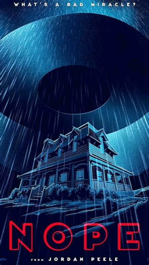 First Horror Film Shot on IMAX CAMERAS #imax