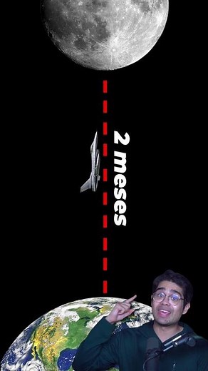 Y Si Toda La Humanidad Apuntara Un Láser A La Luna? 🌕 #tonyfranco