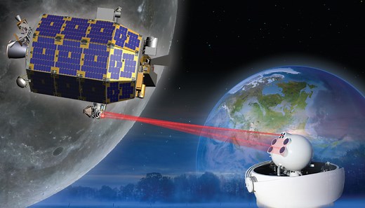 Laser Demonstration Reveals Bright Future for Space Communication - NASA