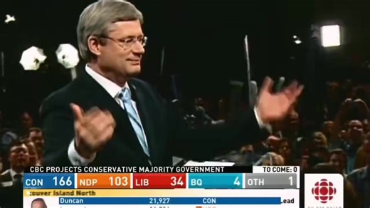 The Stephen Harper Era: A Time of Pride and Promise It was a time when Canadians could stand tall and proud on the world stage. I was just 35 when Harper was elected in 2006, and I vividly remember the pride I felt knowing he was our prime minister. Fast forward to today, and it's hard not to feel disheartened. We've become a laughing stock internationally, with leadership that seems lost and ineffective. Under Harper, Canada was respected and admired globally. But in the past decade, with Trude