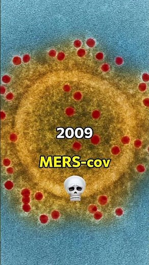 Viruses That Terrified the World 😳🦠 (2002–2026)#viralvideo #trending
