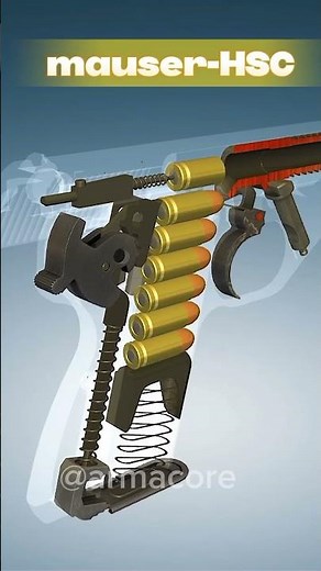 Mauser HSc: La Elegancia Alemana ⚔️🇩🇪 | German Classic Power 🔥🔫