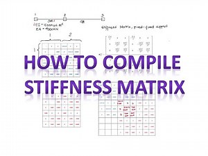 How to Compile Stiffness Matrix