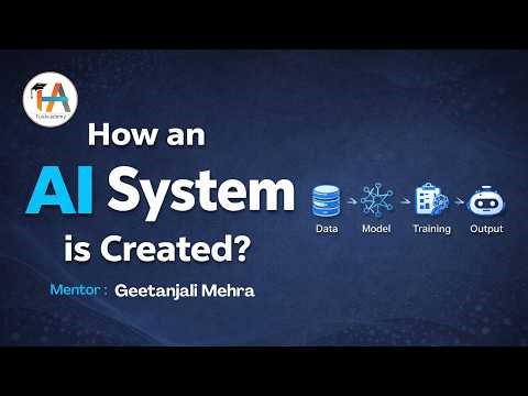 How AI Systems Are Created (Step-by-Step for Beginners)