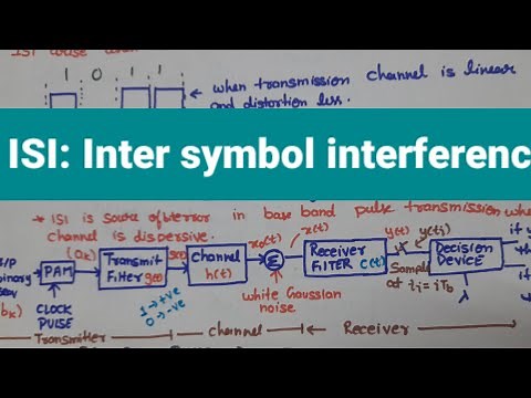 Unit 2 L4 | ISI | Inter symbol interference for Binary Signals