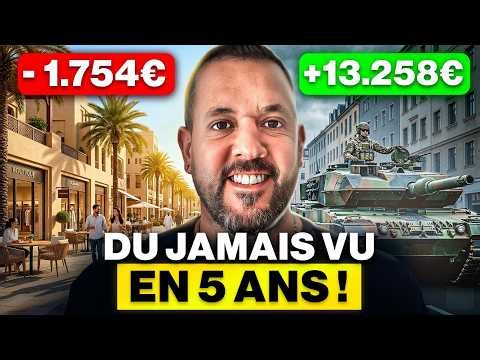 My Shocking Trading Results Prove That 2026 Will Be Historic (For Traders)