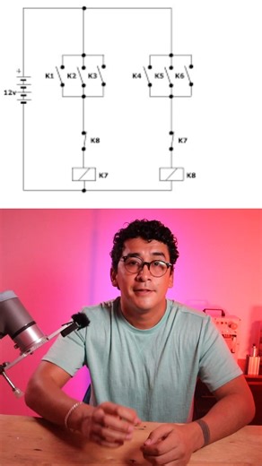 🔌 ¿IEC qué? Mirá este reel para entender por qué estas normas son la base de todo lo que funciona con electricidad ⚡️ 🌐 Calidad, seguridad y compatibilidad: todo empieza con un estándar. #NormasIEC #SabíasQue #IngenieríaEn1Minuto #EstándaresMundiales #ingenieria #reelsdeingeniería #ingenieriaelectrica #automatizacionycontrol | Eduardo Tellez - Ingenia