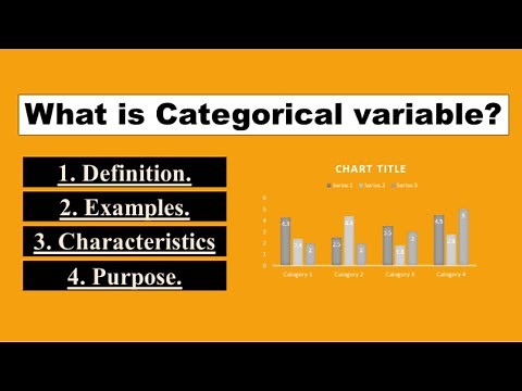 What is Categorical Variable Research and Statistics ||Explained with Examples |Qualitative variable