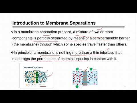 20210615 Lecture 30 Introduction to Membrane Separation Techniques