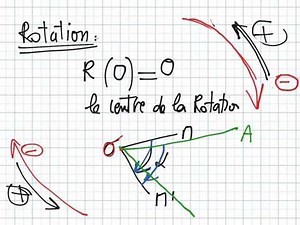 Rotation Partie 1 | 2eme SC/ Info