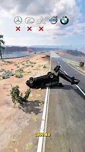 The Impossible Weight Challenge 3800 Kg Can Any Car Win It