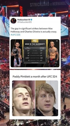 Charles Oliveira & Max Holloway stats