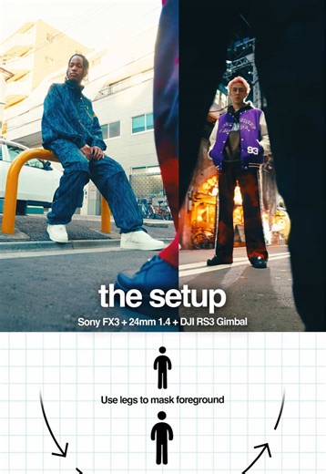 Rotational Speed Ramps🎥⚡️ #howto #tutorial #speedramp #bts #filmmaking #transition