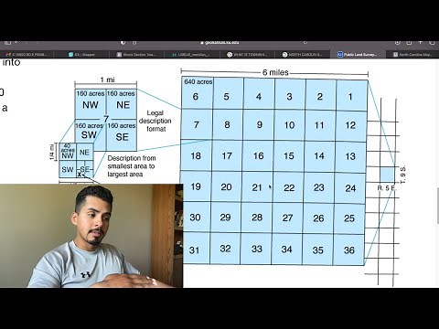 Legal description basics (section, township, range)