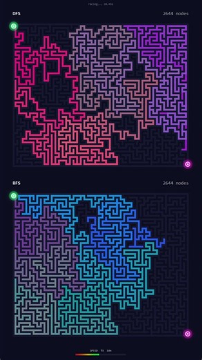 I Visualized a Maze Solver Race (DFS vs BFS) To See Who Wins? #codingshorts #maze #shorts