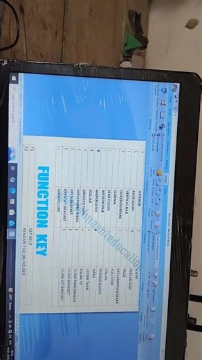 Keyboard symbol and functions key#with@krishna