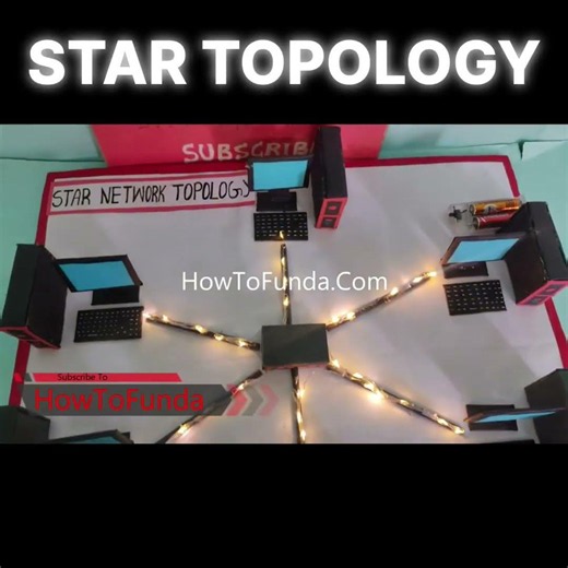 computer project working model on star topology - network topology - exhibition - shorts howtofunda