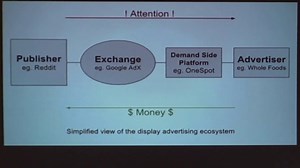 Realtime Bidding: Predicting the future, 10,000 times per second