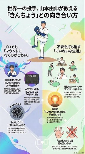 ドジャース山本由伸投手メンタル管理や緊張との向き合い方 #笠原彰 #メンタルトレーニング #メンタルコーチ