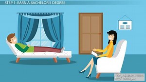 How to Become a Therapist | Degree & Requirements