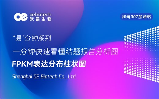 【“易”分钟系列】一分钟快速看懂结题报告分析图：FPKM表达分布柱状图-欧易生物