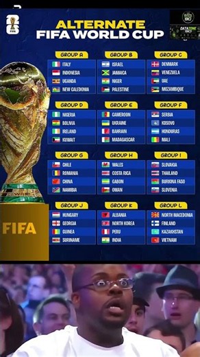 🌍⚽ FIFA World Cup in a Parallel Universe! 🤯🏆