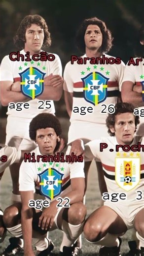 são Paulo 1974 sub campeón de libertadores age 1974#squad #football#shorts #libertadores #saopaulo