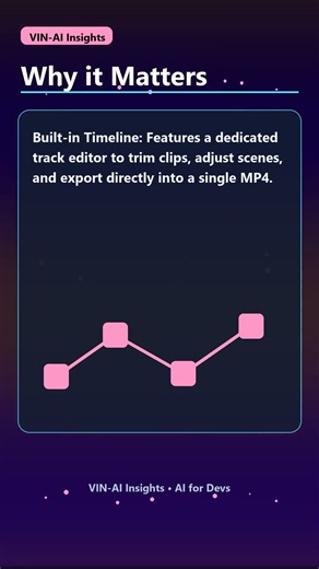 Why Everyone's Talking About Airmusic AI Video Engine