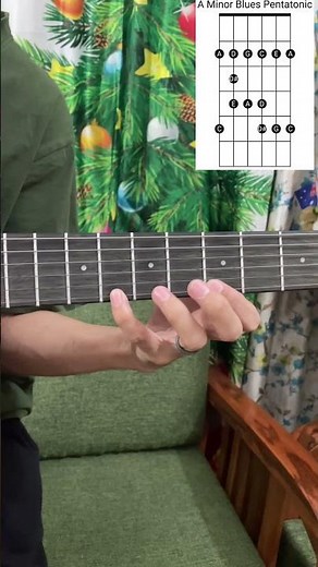 A Minor Blues Scale Explained (Beginner Friendly)