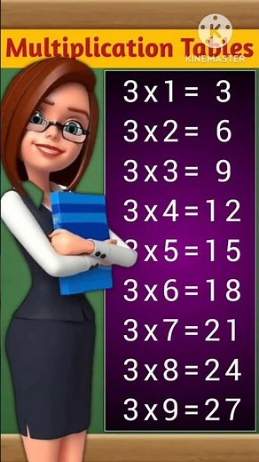 Multiplication Table 1 to 10 | Education Video #MathMadeEasy