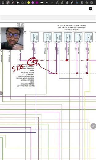 S es un empalme en diagrama de motor