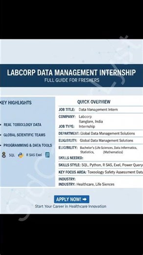 Data Engineer Role at Labcorp Banglore #jobs #datascience #internships #2026 #freshers #dataanalyst