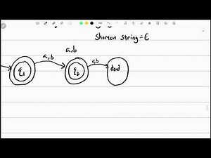 DFA Examples Part 3 | Deterministic Finite Automata