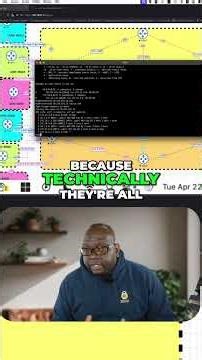 MPLS VRF Options A & D Explained: Scalability & Security #shorts