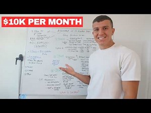 Insurance Agents: How To Make $10k/mo (step by step)