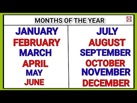 January february ki spelling | Months of the year | January february in english | Genius Stage